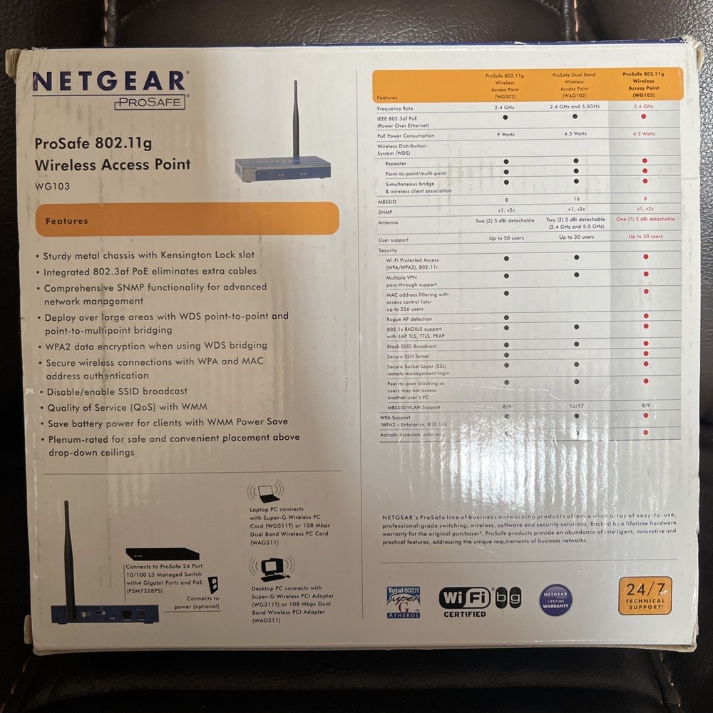 Netgear ProSAFE 802.11g Wireless Access Point 54 Mbps WG103-100NAS antenna - Picture 2 of 3